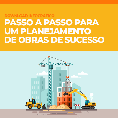 Infográfico Passo a passo do Planejamento de Obra