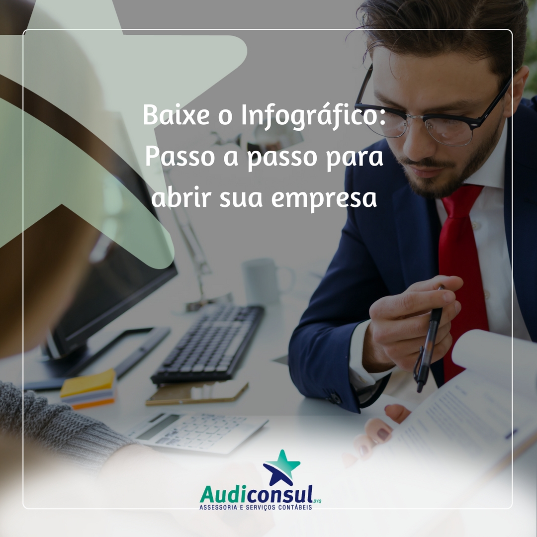 Infogr Fico Passo A Passo Para Abrir Sua Empresa