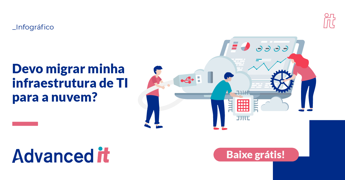 Baixe Gr Tis Infogr Fico Devo Migrar Minha Infraestrutura De Ti Para