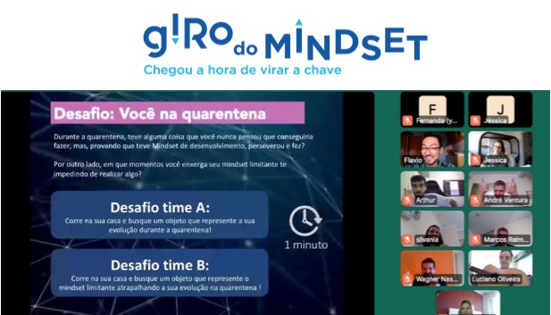 Jogo online do Mindset - Treinamundi