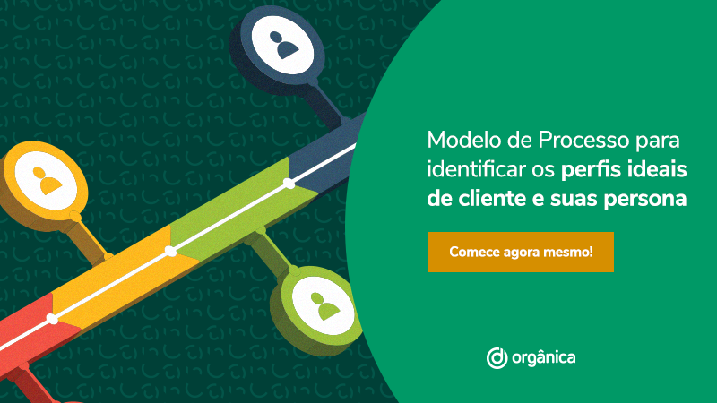 Modelo de Processo para definição do Perfil Ideal de Cliente e Personas