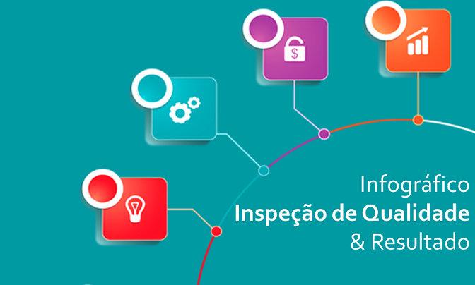 O Que É Inspeção De Qualidade? Como Realizar? Quais Os Tipos? – XCPM