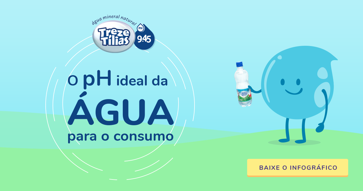 Água do Fogo - Sabias que o PH da Água é muito importante para a nossa  saúde? Fique a conhecer um pouco mais :) #águadofogo #asdenova #phalcalino  #phdaágua #saúdeebemestar