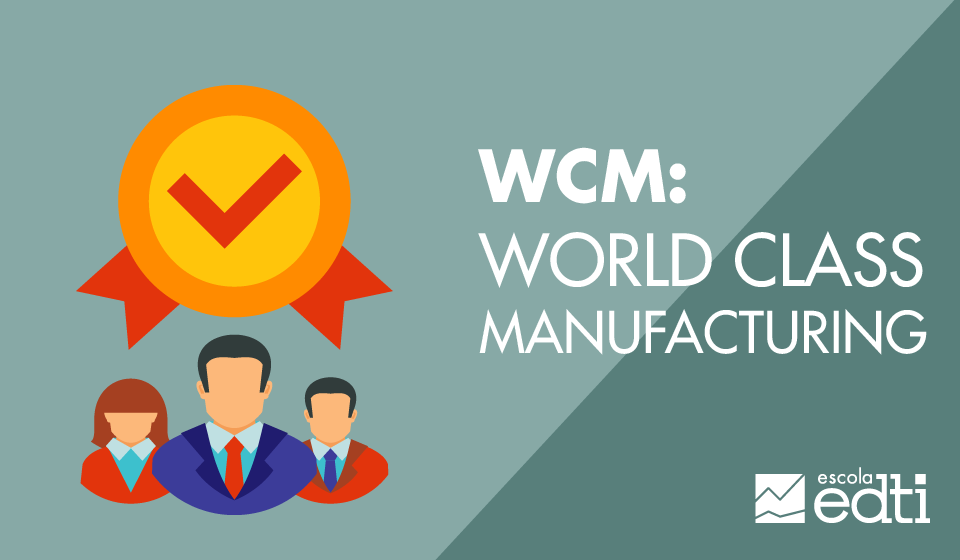 Princípios WCM World Class Manufacturing.