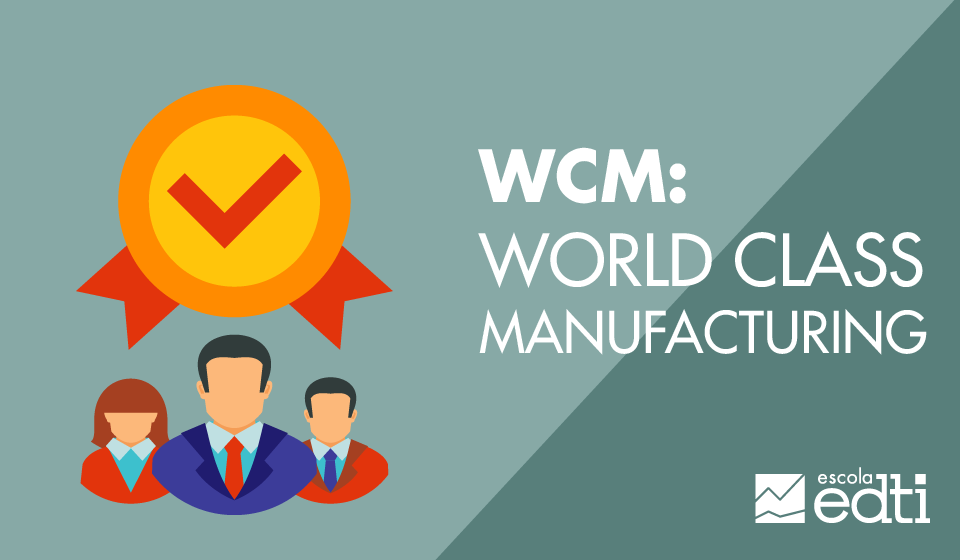 Os pilares do WCM - World Class Manufacturing - uma gestão de