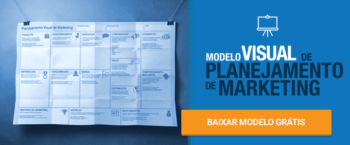 Modelo Pronto De Plano De Marketing Em Pdf