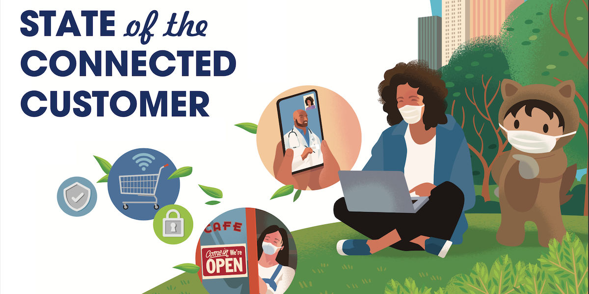 Relatório SALESFORCE State of the Connected Customer