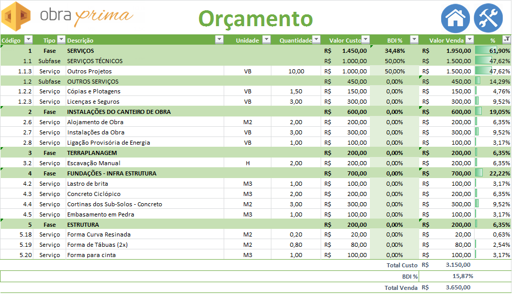 Planilha De Orçamento De Obra Custo E Venda 8106