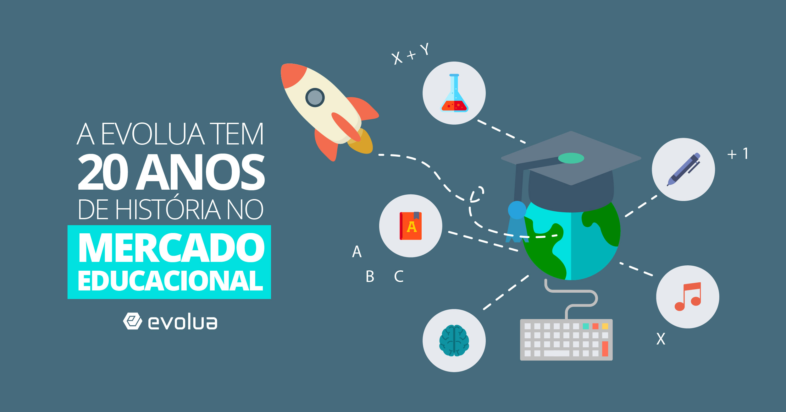 Licenciadora de Cursos Interativos | Sistema Ensino Interativo | Evolua ...