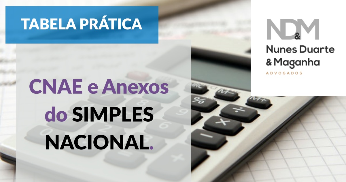 Tabela Prática Cnae E Anexos Do Simples Nacional 0845