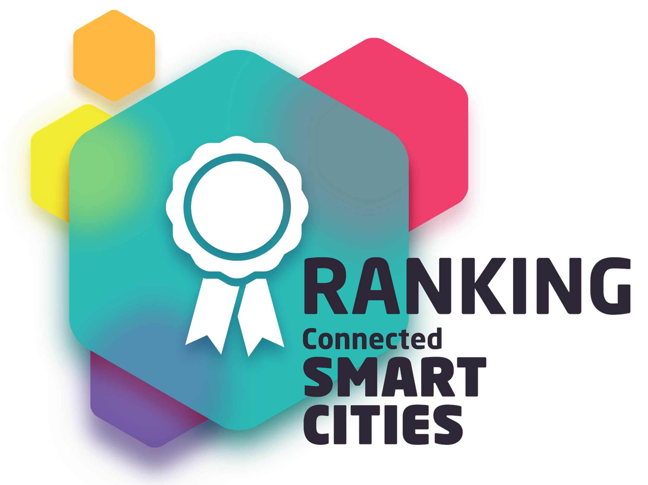 Ranking Connected Smart Cities 2015